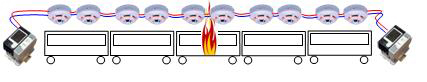 Flexible fire-detection system