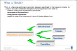 Flow diagram of TRAIL performance assessment