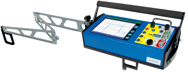 Rail measurement equipment