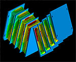 FEA stress analysis software
