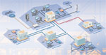 Telecommunications infrastructure