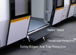 Safety edges