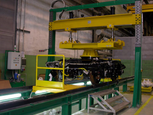 Bogie test press