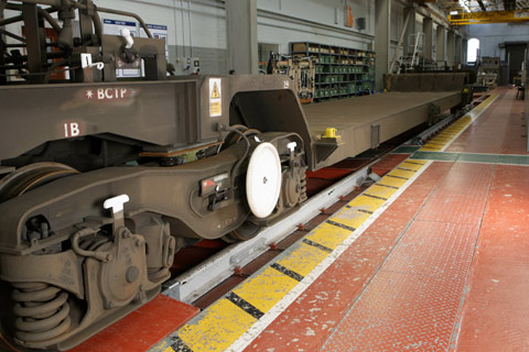 Train Imbalance Checking Facilities 
