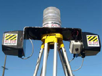 Red Zone Protection