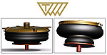 Trelleborg Airsprings