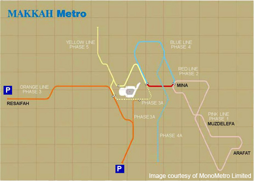 Mecca metro project