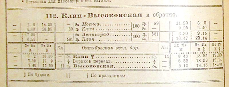 Железнодорожная линия Клин — Высоковск