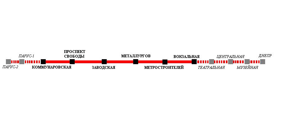 Днепропетровский метрополитен