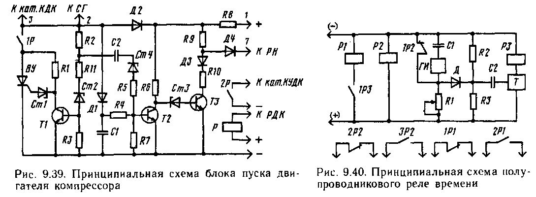 Тепловозы- основы теории