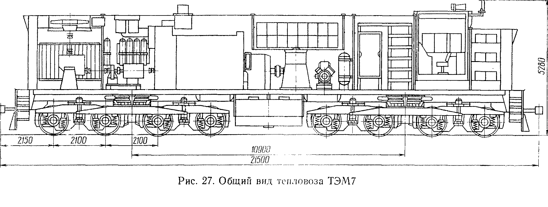 Тепловозы СССР