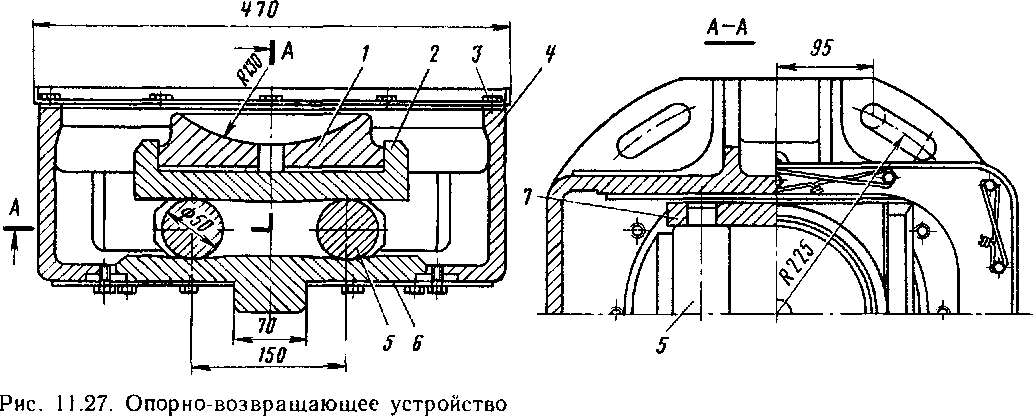 Тепловозы- основы теории