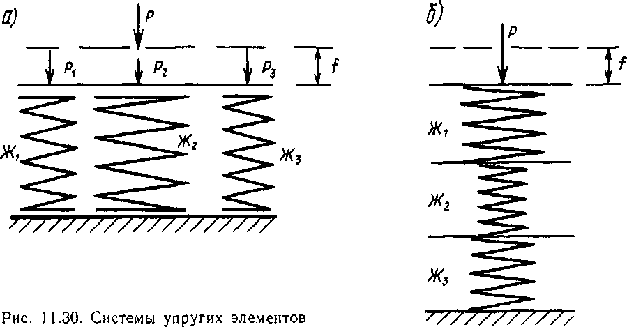Тепловозы- основы теории