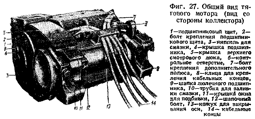 Тепловозы Да и Дб