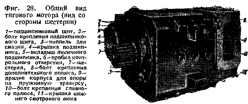 Тепловозы Да и Дб