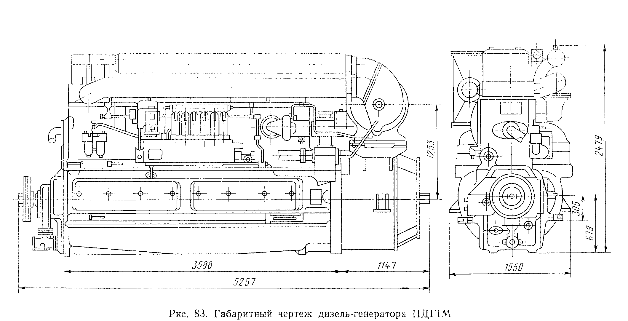 Тепловозы СССР