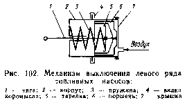37. ������� ���������� ������� <a href=