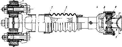 47. Вентиляторные колеса и их привод