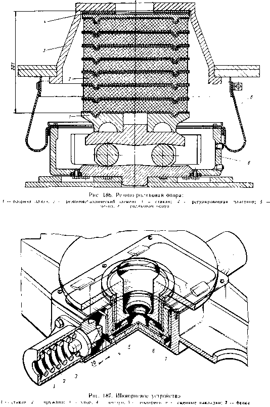 56. Опорно-возвращающие устройства