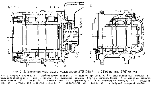 59. Буксы
