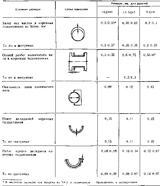 78. ������ ��������-��������� ������ <a href=