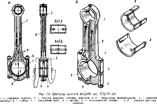 29. Шатуны