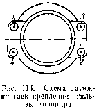 1. ������ ����� <a href=