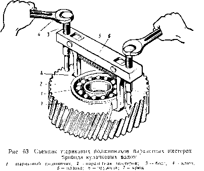 1. ����� �������� <a href=