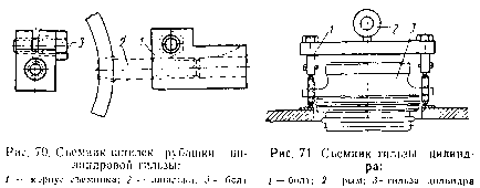 2. �������� ����� <a href=