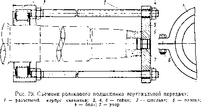 2. �������� ����� <a href=