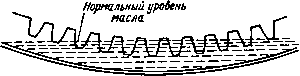 Смазка основных узлов трения тепловоза