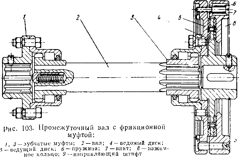 Распределительный редуктор