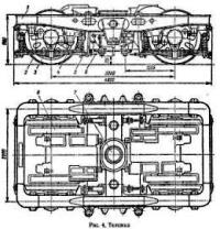 ������� �����������