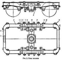 ���� ������� �����������