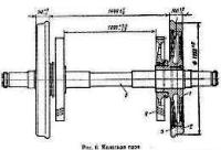 �������� ���� �����������