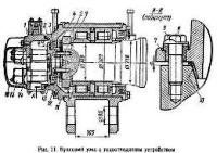 ����� � ������������� �����������