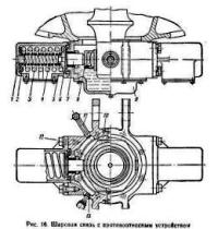 ��������������� ����������