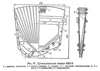 ��������������� ������ ���-2