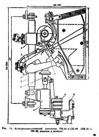 ��������������������� ��������� ��-41