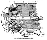 �����-����������