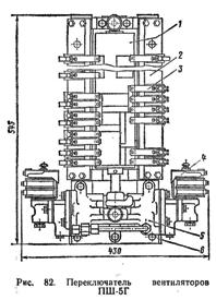 ����������� ������������ ��-5