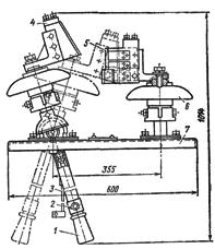 �������� �������������