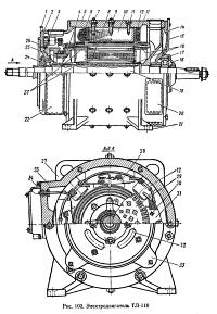�����-���������� ��-110�