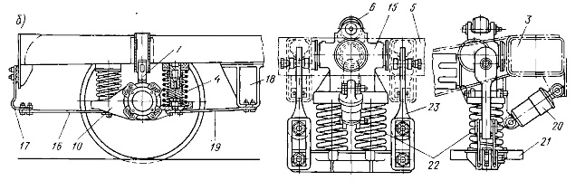 ������������ �������