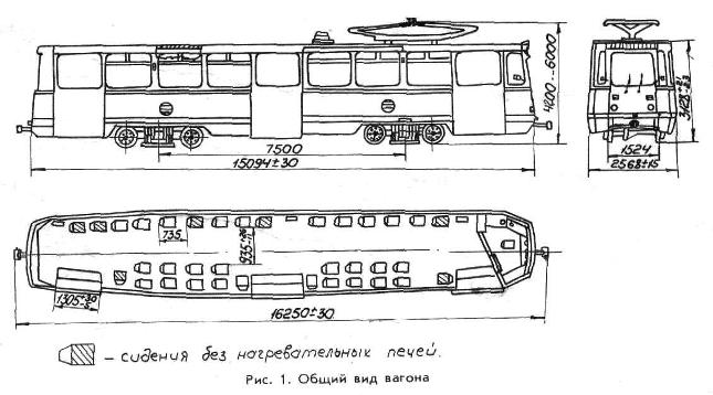 ����� ����������