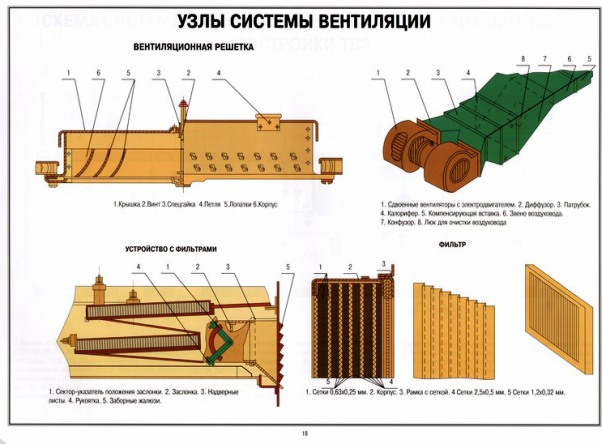 ���� ������� ����������