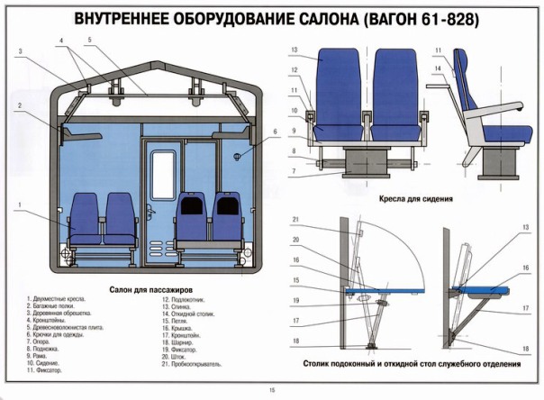 ���������� ������������ ������