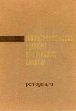 ��������������� ������� ���������� �������