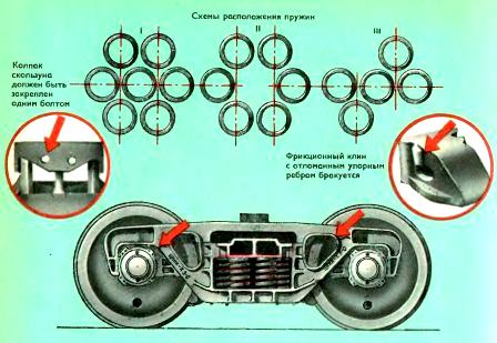 �������� ������ � �������