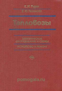 �����. ������������������� ����������